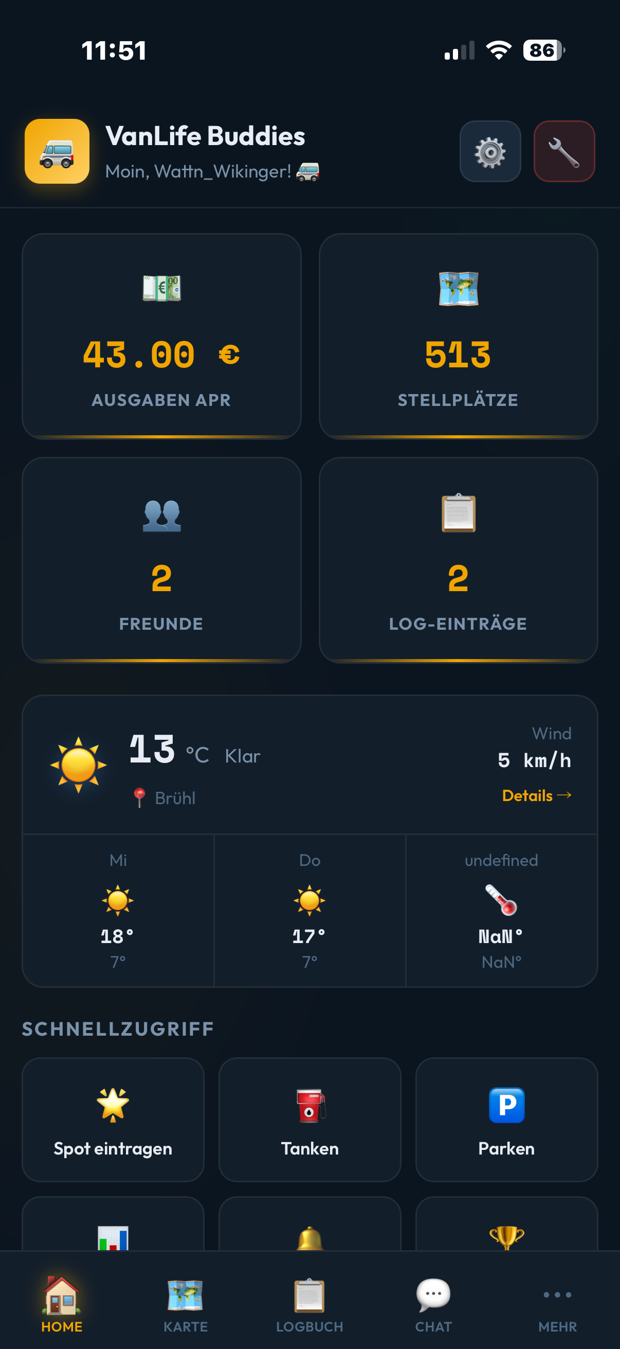 Dashboard